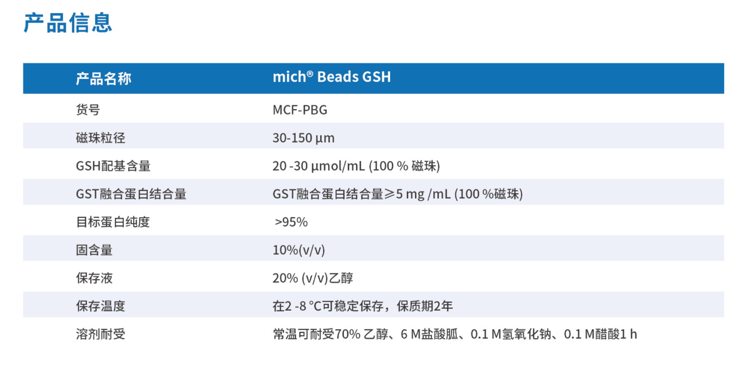 161312182806.png GST產(chǎn)品信息.png